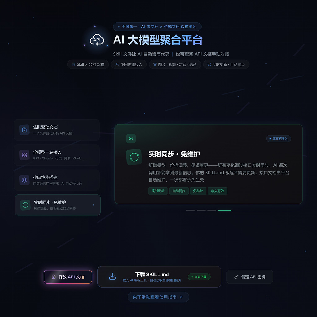 后台API模型调度面板